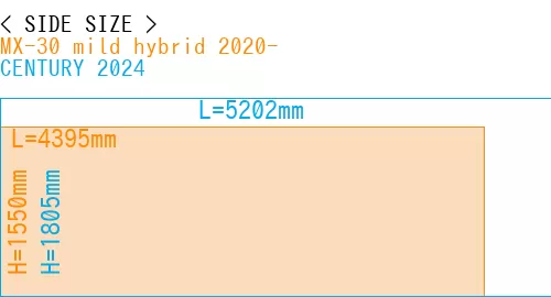 #MX-30 mild hybrid 2020- + CENTURY 2024